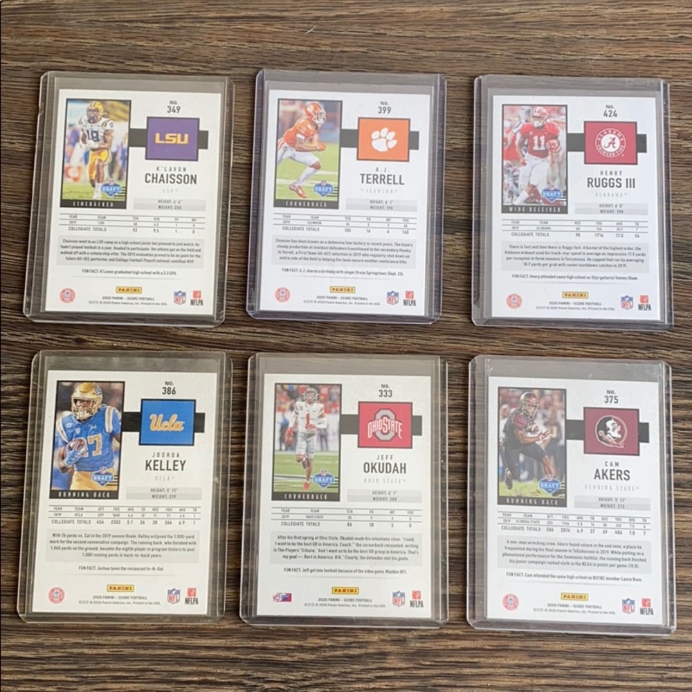 NFL 2020 Rookie Cards Lot - Picture 2 of 8